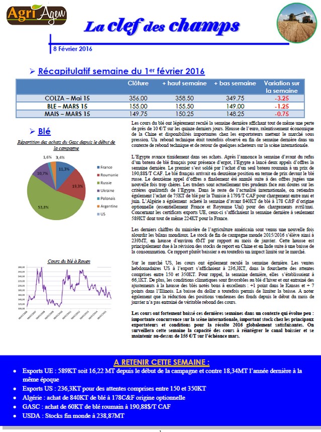 Lire la suite à propos de l’article La clef des champs 08/02/2016