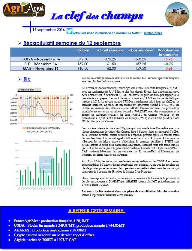Lire la suite à propos de l’article La clef des champs 19-09-2016